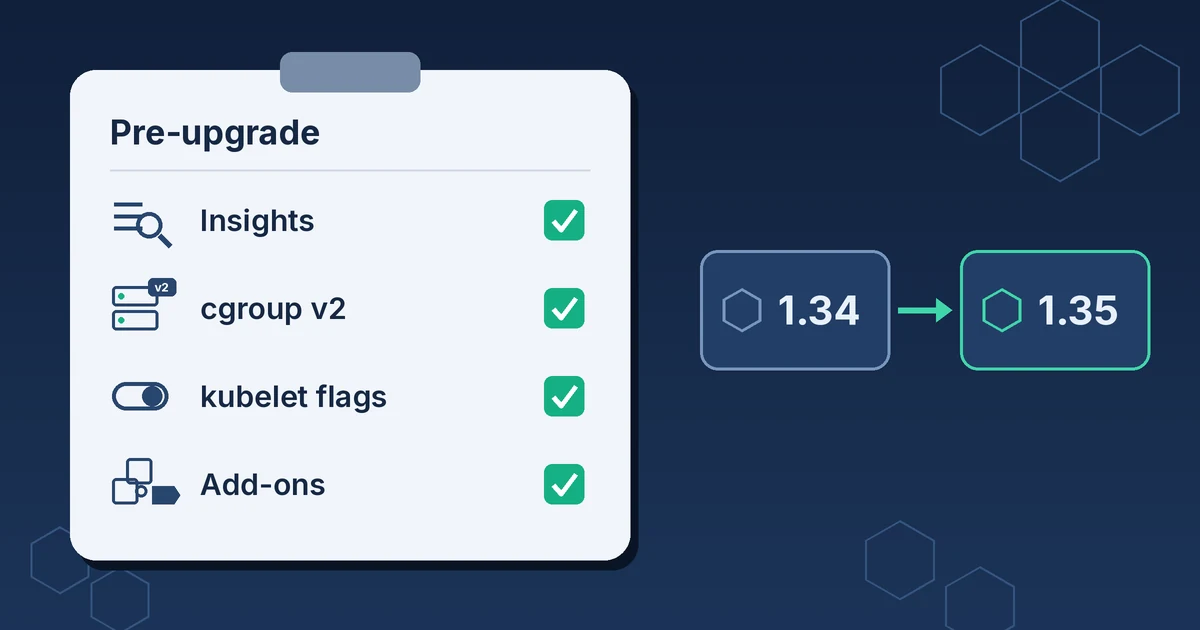 Checklist of EKS 1.34 to 1.35 pre-upgrade checks: insights, cgroup v2 on nodes, kubelet flags, add-on versions